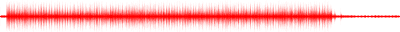 Forma de onda
