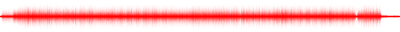 Forma de onda