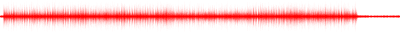 Forma de onda
