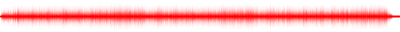 Forma de onda
