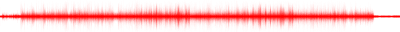 Forma de onda