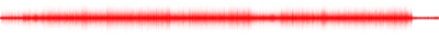 Forma de onda