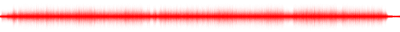 Forma de onda