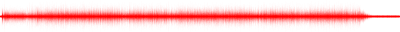 Forma de onda
