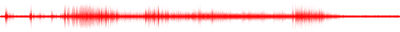 Forma de onda