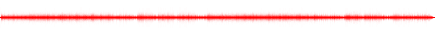 Forma de onda