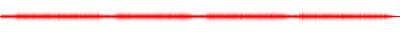Forma de onda