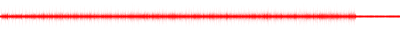 Forma de onda