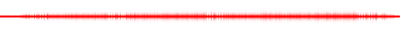 Forma de onda