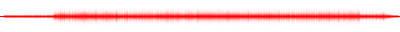 Forma de onda