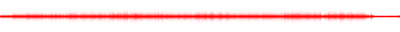 Forma de onda