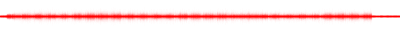 Forma de onda