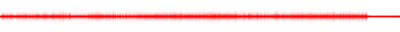 Forma de onda