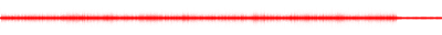 Forma de onda