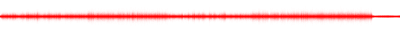 Forma de onda