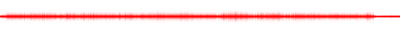 Forma de onda