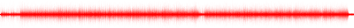 Forma de onda