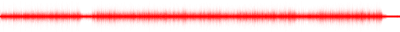 Forma de onda