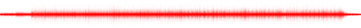 Forma de onda