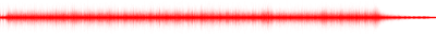 Forma de onda
