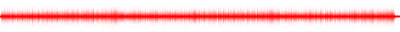 Forma de onda
