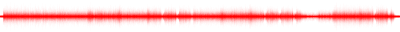 Forma de onda