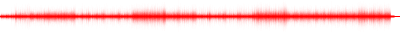 Forma de onda