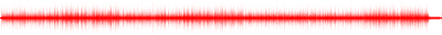 Forma de onda