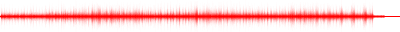 Forma de onda