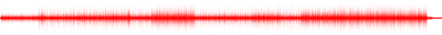 Forma de onda