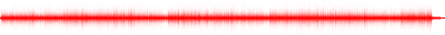 Forma de onda