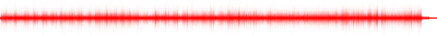 Forma de onda