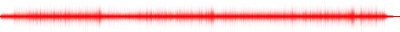 Forma de onda