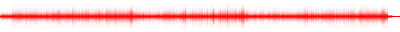 Forma de onda