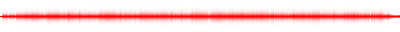 Forma de onda