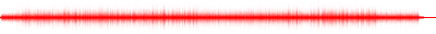 Forma de onda