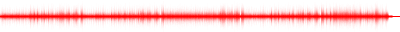 Forma de onda