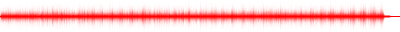Forma de onda