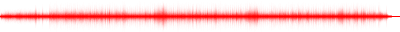 Forma de onda