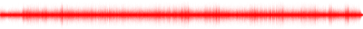 Forma de onda