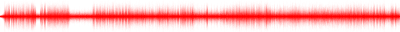 Forma de onda