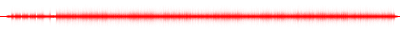 Forma de onda