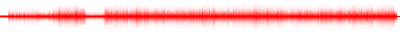 Forma de onda