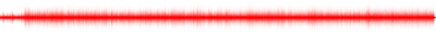 Forma de onda