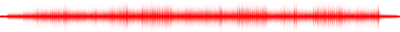 Forma de onda