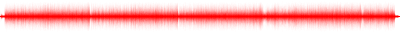 Forma de onda