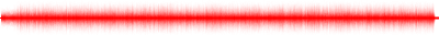 Forma de onda