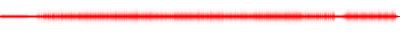 Forma de onda