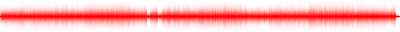 Forma de onda
