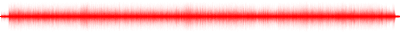 Forma de onda